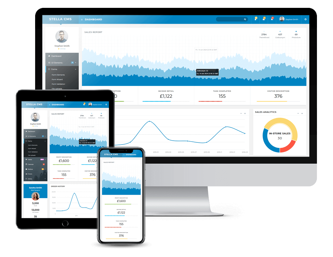 Bespoke CMS Bespoke CMS