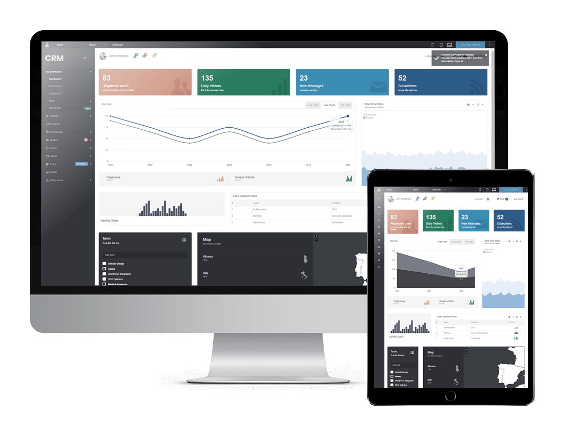 CRM Dashboard CRM Dashboard