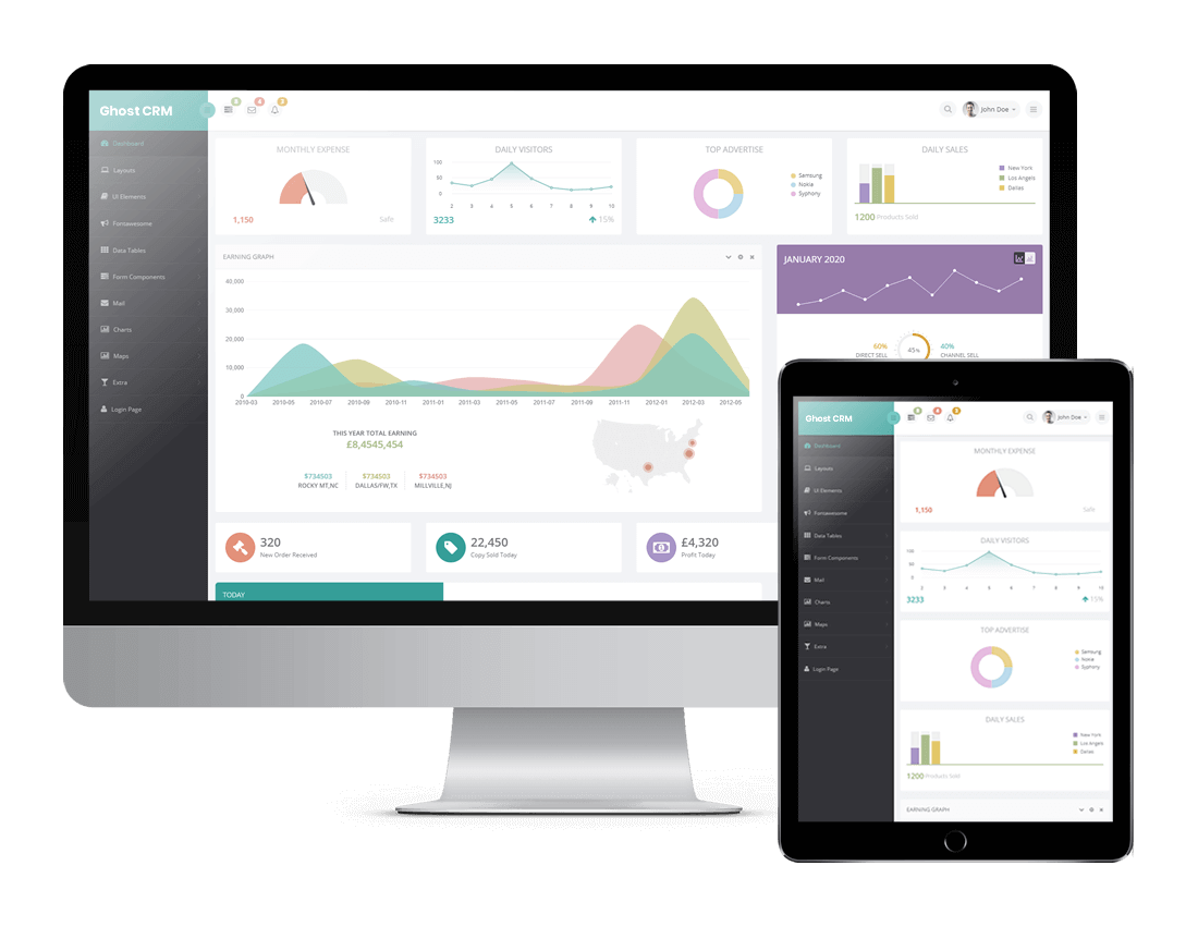 CRM Dashboard CRM Dashboard