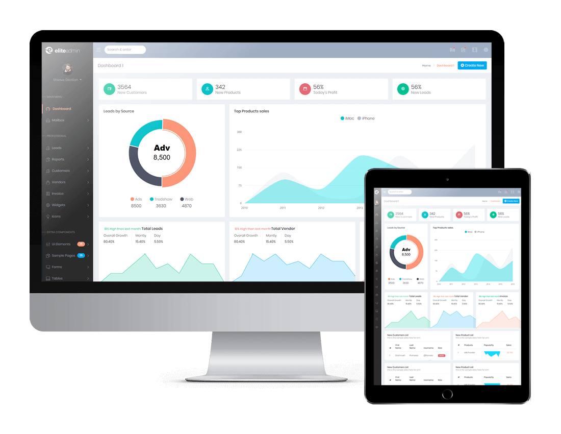 CRM Dashboard CRM Dashboard
